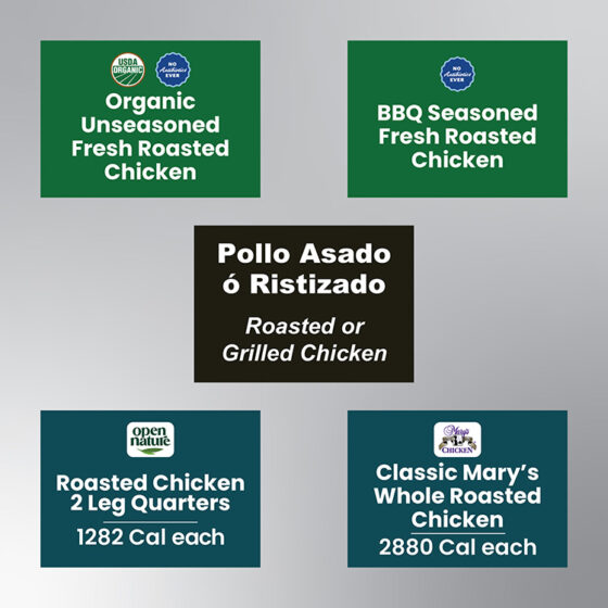 Custom Heat-Resistant Deli Hot Case Tags & Toppers
